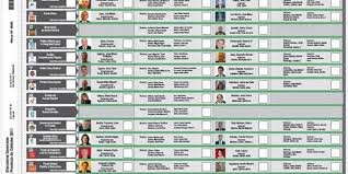 Con biombos y sin sobres: cómo se votará en las próximas elecciones.